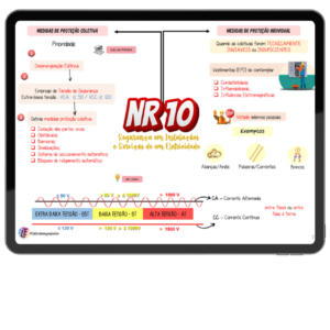 MAPA MENTAL NR 10 - SEGURANÇA EM INSTALAÇÕES E SERVIÇOS EM ELETRICIDADE