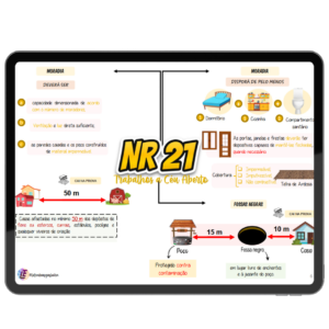 MAPA MENTAL NR 21 - TRABALHOS A CEU ABERTO