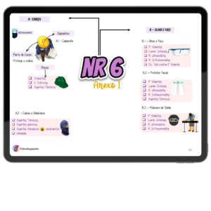 MAPA MENTAL NR 6 - EQUIPAMENTO DE PROTEÇÃO INDIVIDUAL