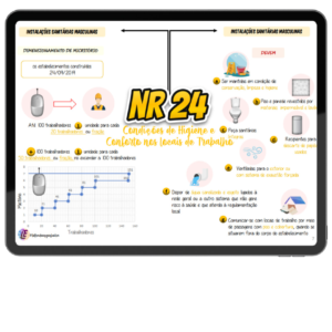 MAPA MENTAL NR 24 – CONDIÇÕES DE HIGIENE E CONFORTO E LOCAIS DE TRABALHO