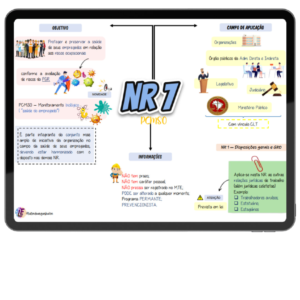 MAPA MENTAL NR 7 – PROGRAMA DE CONTROLE MÉDICO DE SAÚDE OCUPACIONAL