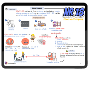 MAPA MENTAL NR 18 – SEGURANÇA E SAÚDE NO TRABALHO NA INDÚSTRIA DA CONSTRUÇÃO