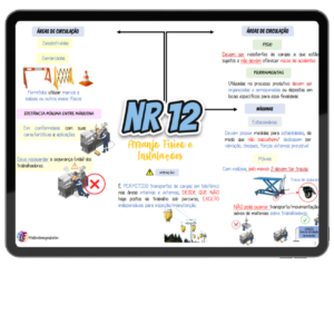 MAPA MENTAL NR 12 - SEGURANÇA E SAÚDE EM MÁQUINAS E EQUIPAMENTOS