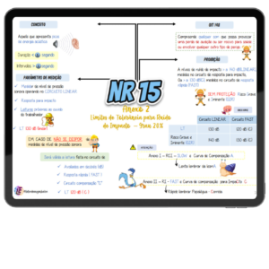 MAPA MENTAL NR 15 - ATIVIDADES DE OPERAÇÕES INSALUBRES