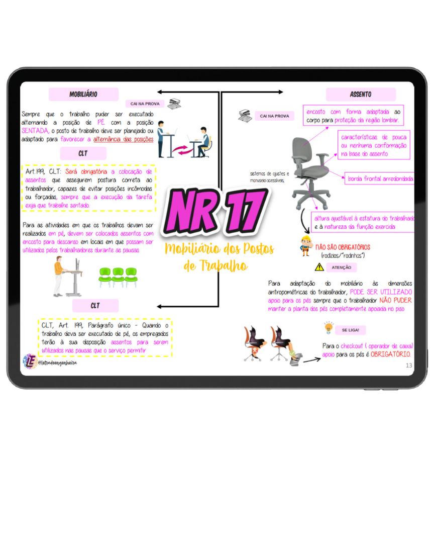 MAPA MENTAL NR 17 – ERGONOMIA